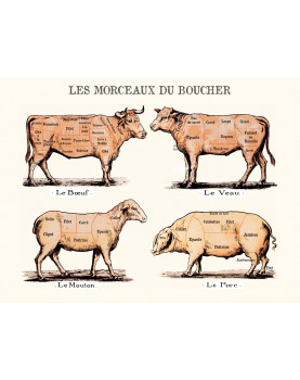 Affiche "Morceaux de Boucher"